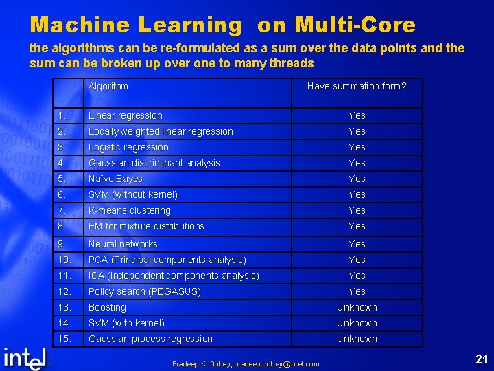 Machine Learning on Multi-Core the algorithms can be re-formulated as a sum over the