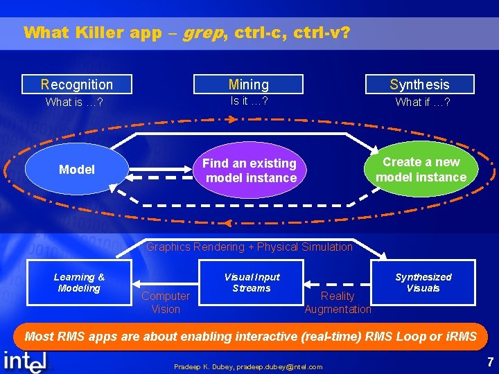 What Killer app – grep, ctrl-c, ctrl-v? Recognition Mining Synthesis What is …? Is