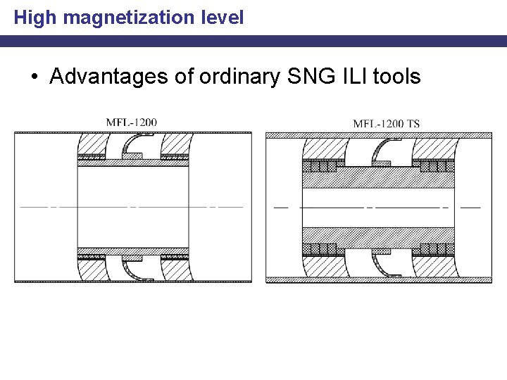 High magnetization level • Advantages of ordinary SNG ILI tools 