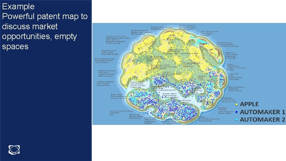 Example Powerful patent map to discuss market opportunities, empty spaces Graphs 