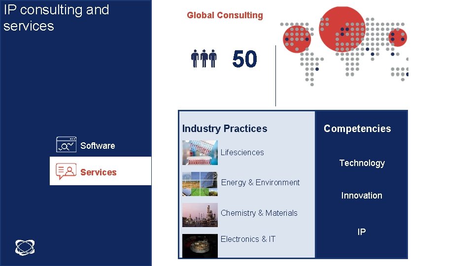 IP consulting and services Global Consulting 50 Industry Practices Software Services Competencies Lifesciences Technology