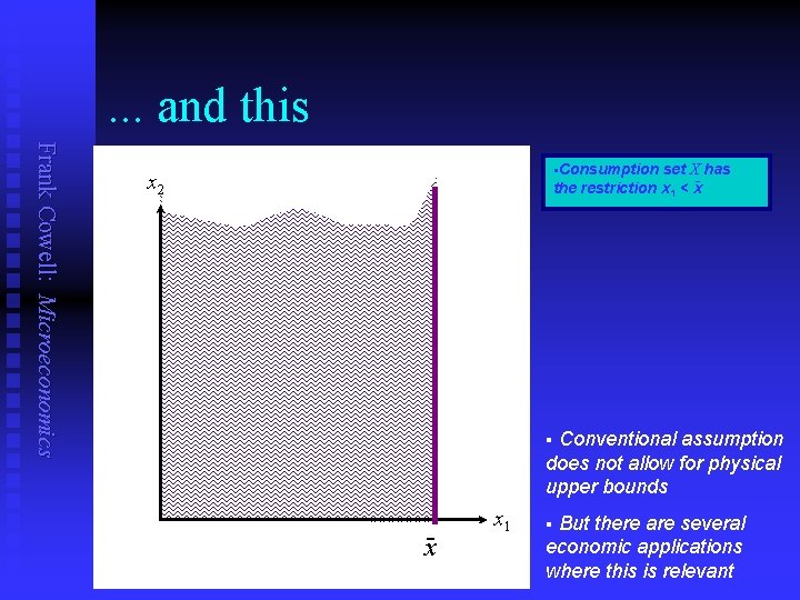 . . . and this Frank Cowell: Microeconomics §Consumption set X has the restriction