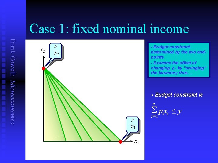 Case 1: fixed nominal income Frank Cowell: Microeconomics x 2 y __ p 2 Case 1: fixed nominal income Frank Cowell: Microeconomics x 2 y __ p 2
