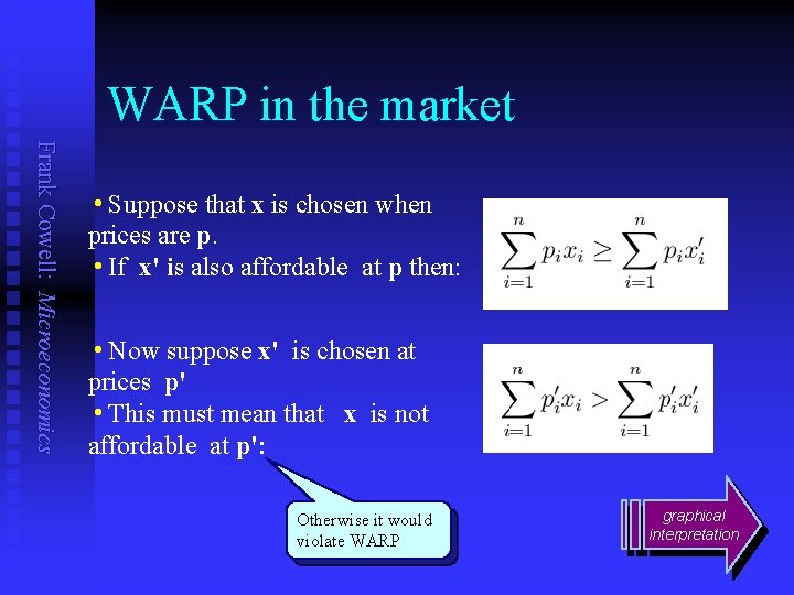 WARP in the market Frank Cowell: Microeconomics h. Suppose that x is chosen when WARP in the market Frank Cowell: Microeconomics h. Suppose that x is chosen when
