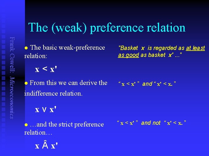 The (weak) preference relation Frank Cowell: Microeconomics The basic weak-preference relation: "Basket x is