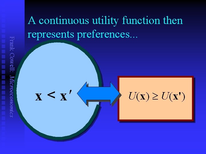 Frank Cowell: Microeconomics A continuous utility function then represents preferences. . . x < Frank Cowell: Microeconomics A continuous utility function then represents preferences. . . x <