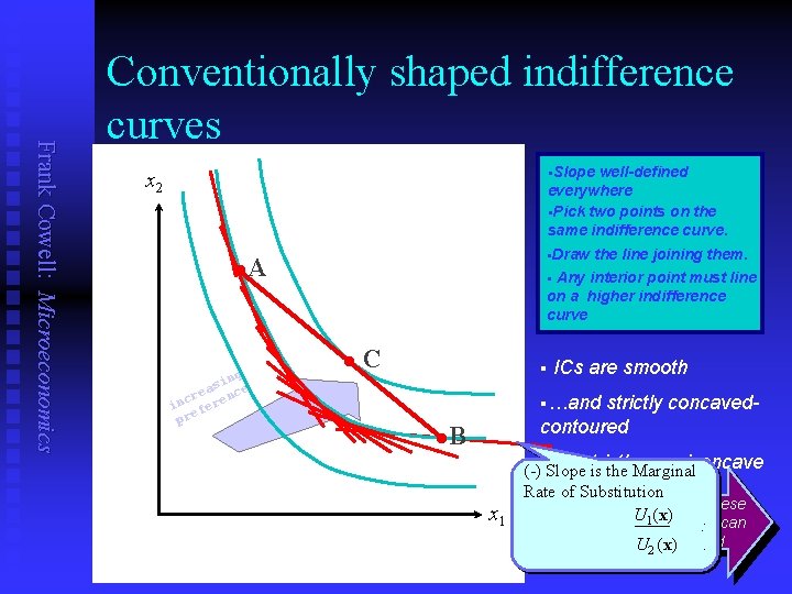 Frank Cowell: Microeconomics Conventionally shaped indifference curves §Slope well-defined everywhere §Pick two points on