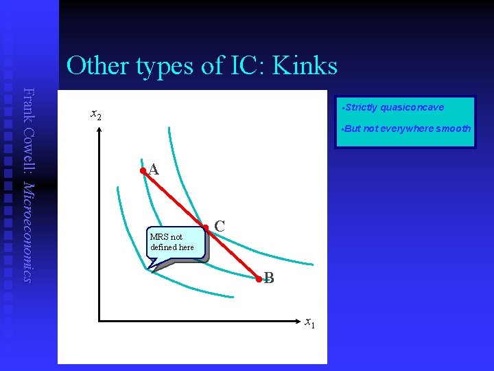 Other types of IC: Kinks Frank Cowell: Microeconomics §Strictly x 2 §But l. A