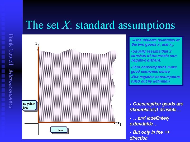 The set X: standard assumptions Frank Cowell: Microeconomics §Axes indicate quantities of the two