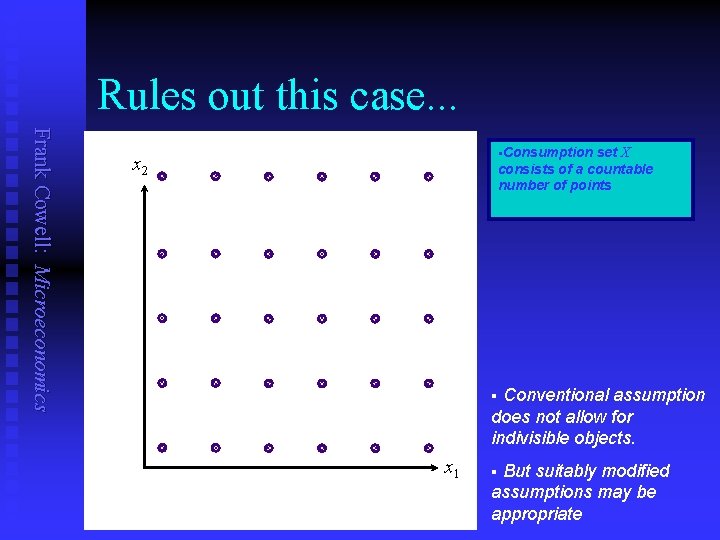 Rules out this case. . . Frank Cowell: Microeconomics §Consumption set X consists of