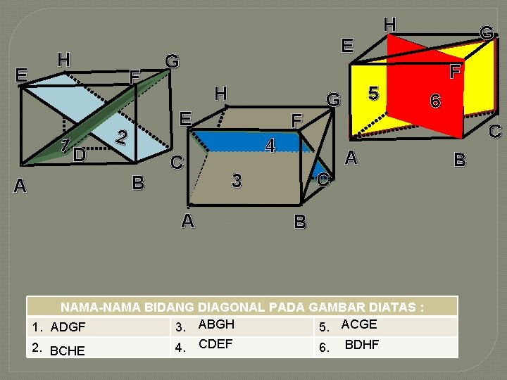 E H 1 A F D E G H E 2 B H C