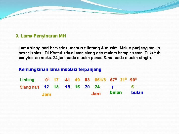 3. Lama Penyinaran MH Lama siang hari bervariasi menurut lintang & musim. Makin panjang