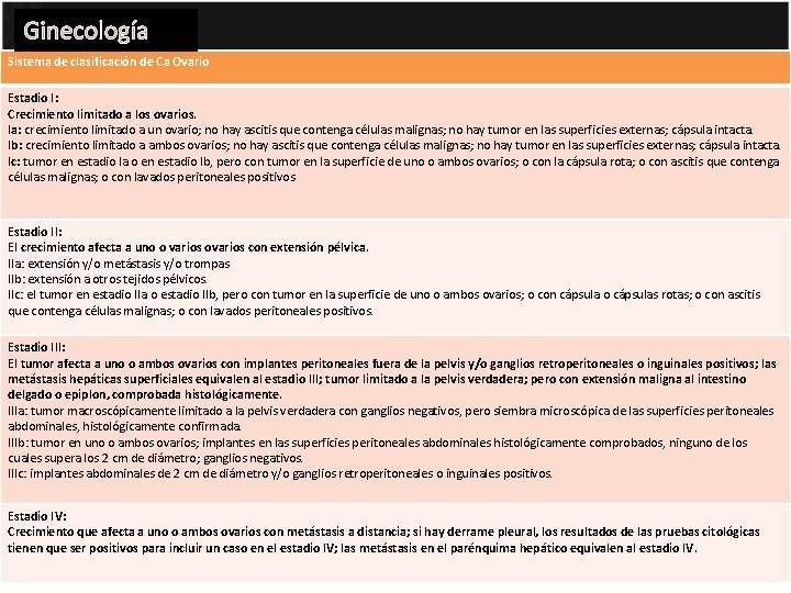 Ginecología Sistema de clasificación de Ca Ovarios Estadio I: Crecimiento limitado a los ovarios.