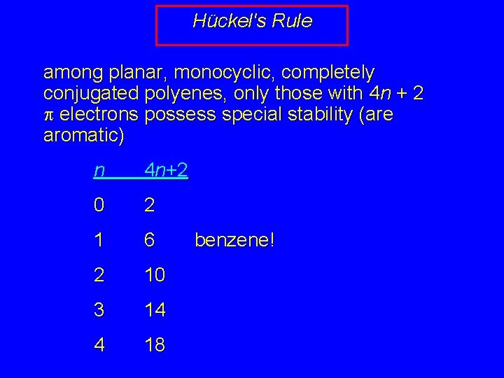 Hückel's Rule among planar, monocyclic, completely conjugated polyenes, only those with 4 n +