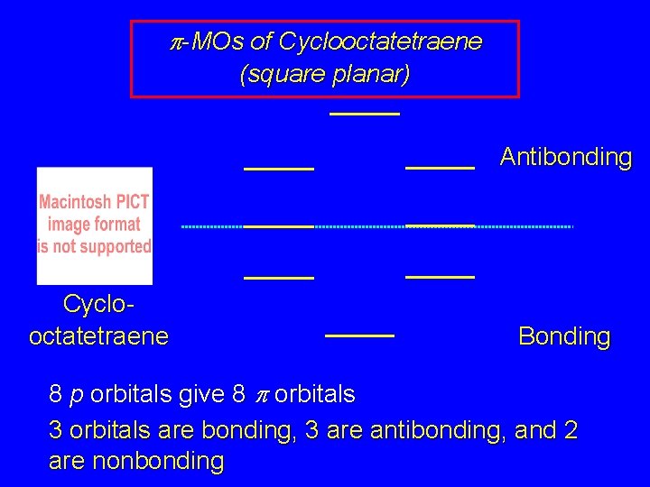 p-MOs of Cyclooctatetraene (square planar) Antibonding Cyclooctatetraene Bonding 8 p orbitals give 8 p