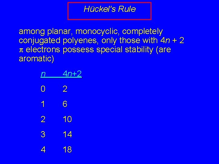 Hückel's Rule among planar, monocyclic, completely conjugated polyenes, only those with 4 n +