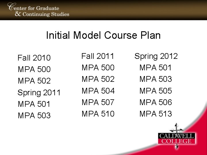 Initial Model Course Plan Fall 2010 MPA 502 Spring 2011 MPA 503 Fall 2011