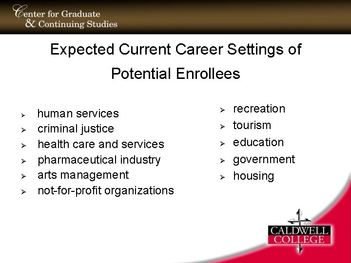 Expected Current Career Settings of Potential Enrollees Ø Ø Ø human services criminal justice