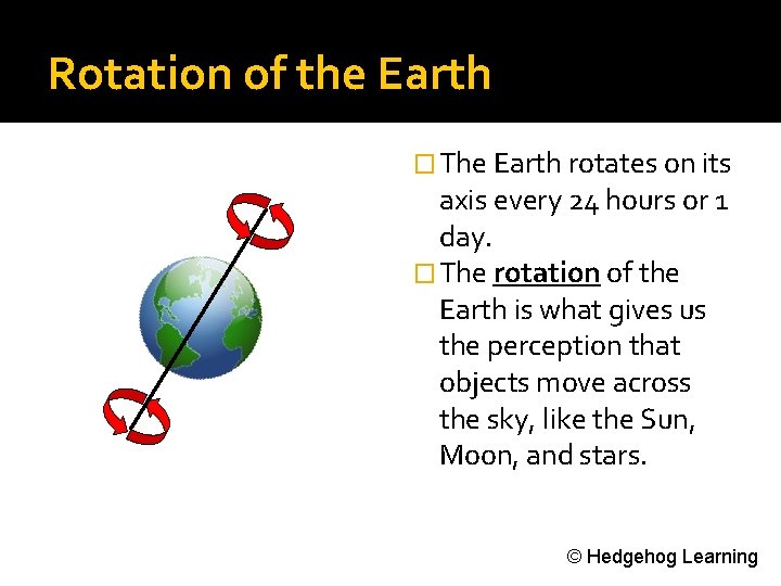 Rotation of the Earth � The Earth rotates on its axis every 24 hours