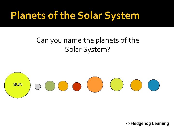 Planets of the Solar System Can you name the planets of the Solar System?