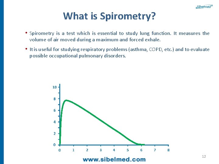What is Spirometry? • Spirometry is a test which is essential to study lung
