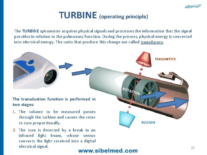 TURBINE (operating principle) The TURBINE spirometer acquires physical signals and processes the information that