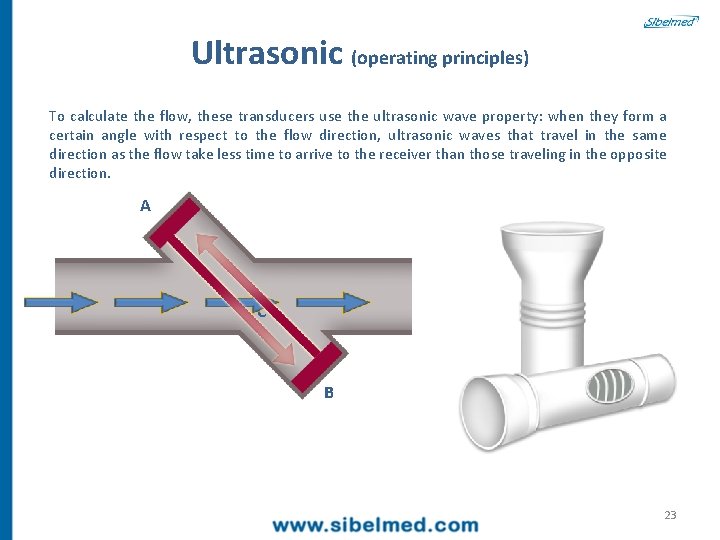 Ultrasonic (operating principles) To calculate the flow, these transducers use the ultrasonic wave property: