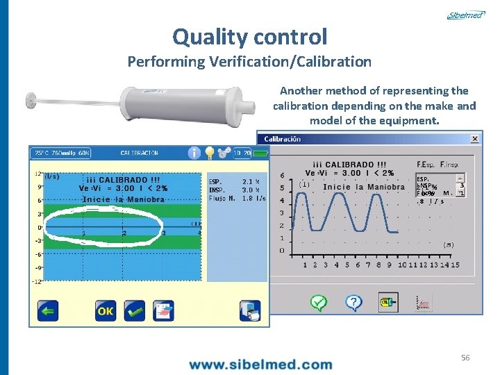 Quality control Performing Verification/Calibration Another method of representing the calibration depending on the make