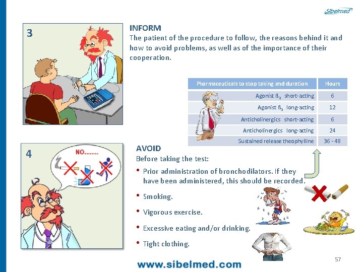 3 INFORM The patient of the procedure to follow, the reasons behind it and