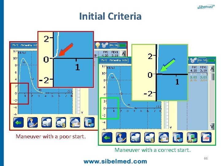 Initial Criteria Maneuver with a poor start. Maneuver with a correct start. 66 