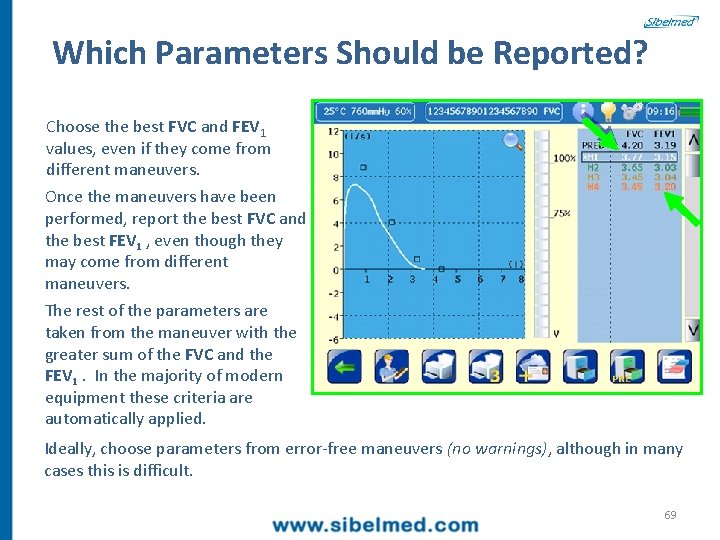 Which Parameters Should be Reported? Choose the best FVC and FEV 1 values, even