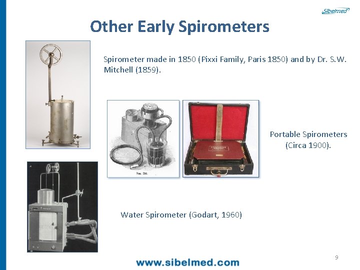 Other Early Spirometers Spirometer made in 1850 (Pixxi Family, Paris 1850) and by Dr.