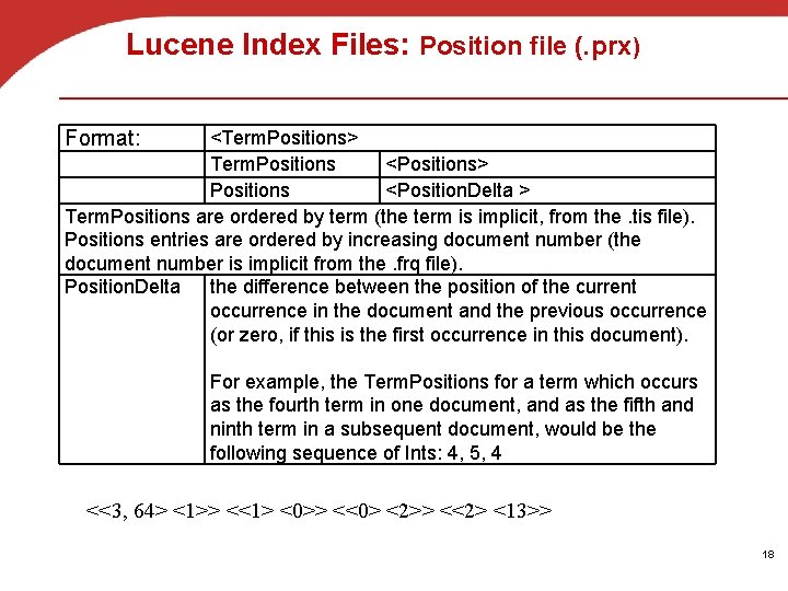 Lucene Index Files: Position file (. prx) <Term. Positions> Term. Positions <Positions> Positions <Position.