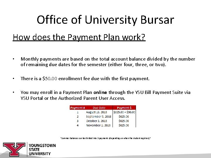 Office of University Bursar How does the Payment Plan work? • Monthly payments are