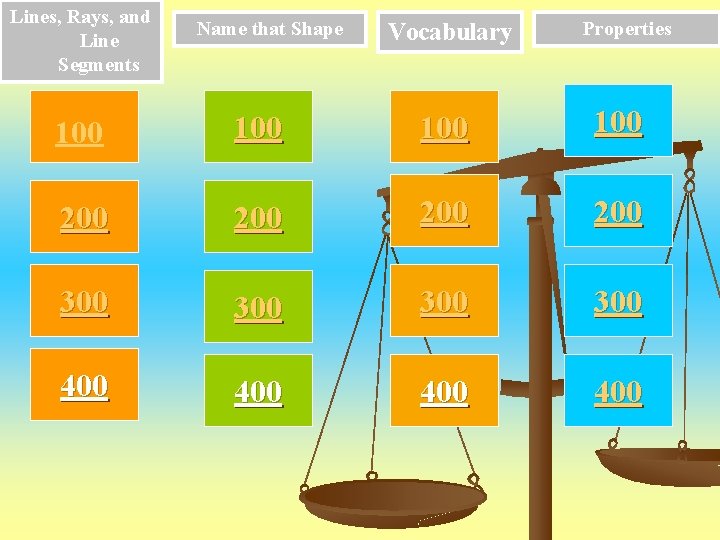 Lines, Rays, and Line Segments Name that Shape Vocabulary Properties 100 100 200 200