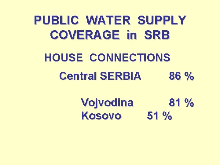 PUBLIC WATER SUPPLY COVERAGE in SRB HOUSE CONNECTIONS Central SERBIA Vojvodina Kosovo 86 %