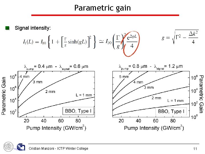 Parametric gain Signal intensity: Cristian Manzoni - ICTP Winter College 11 
