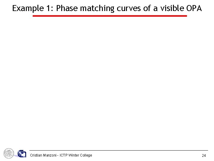 Example 1: Phase matching curves of a visible OPA Cristian Manzoni - ICTP Winter