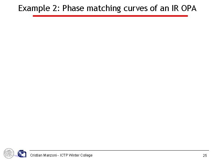 Example 2: Phase matching curves of an IR OPA Cristian Manzoni - ICTP Winter