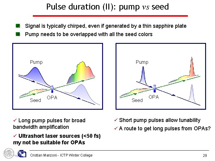 Pulse duration (II): pump vs seed Signal is typically chirped, even if generated by