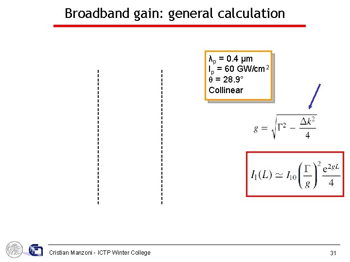 Broadband gain: general calculation λp = 0. 4 μm Ip = 60 GW/cm 2