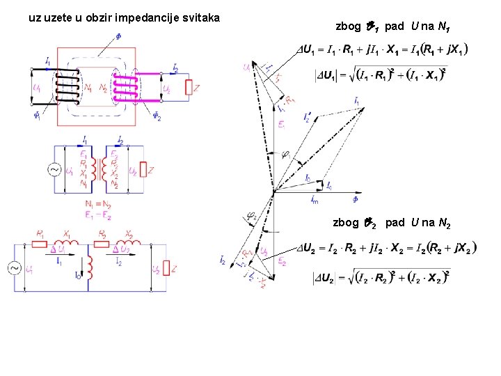 uz uzete u obzir impedancije svitaka zbog 1 pad U na N 1 zbog