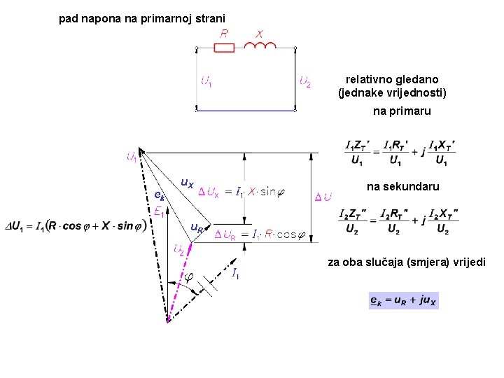 pad napona na primarnoj strani relativno gledano (jednake vrijednosti) na primaru ek u. X