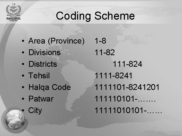 Coding Scheme • • Area (Province) Divisions Districts Tehsil Halqa Code Patwar City 1
