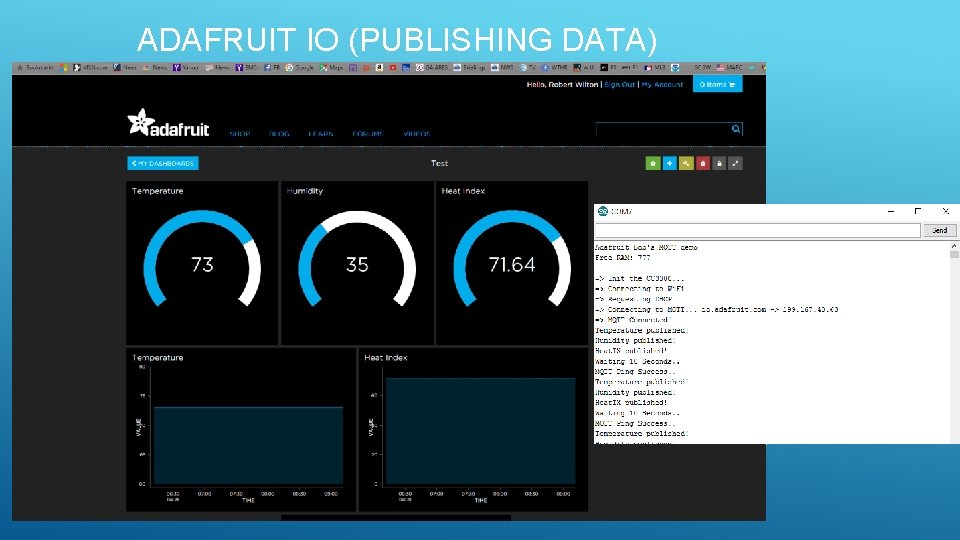 ADAFRUIT IO (PUBLISHING DATA) ADAFRUIT IO (PUBLISHING DATA)