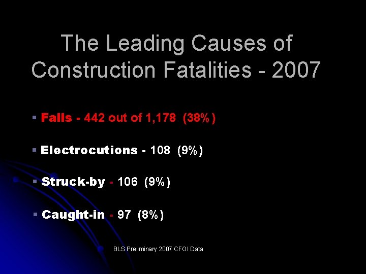 The Leading Causes of Construction Fatalities - 2007 § Falls - 442 out of