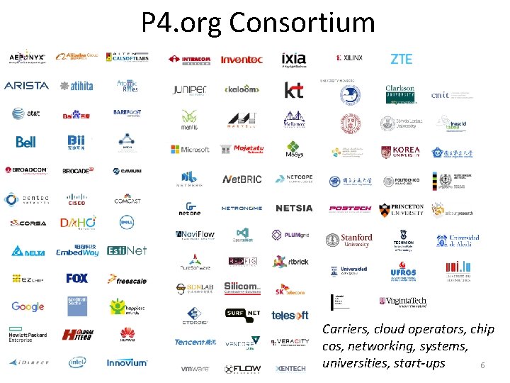 P 4. org Consortium Carriers, cloud operators, chip cos, networking, systems, universities, start-ups 6
