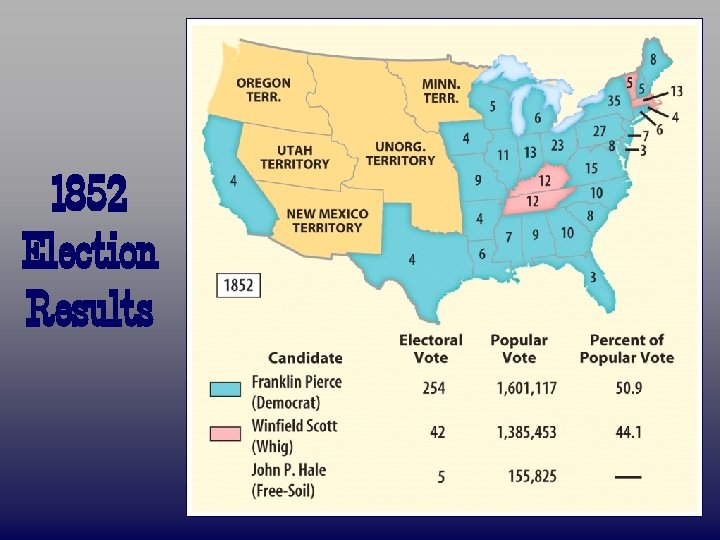 1852 Election Results 