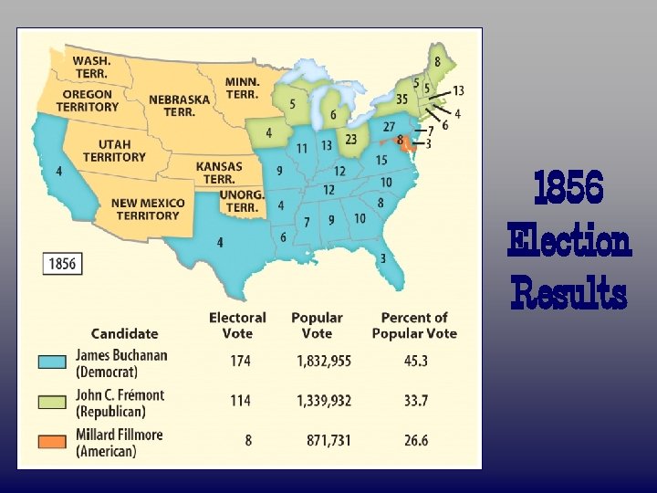 1856 Election Results 