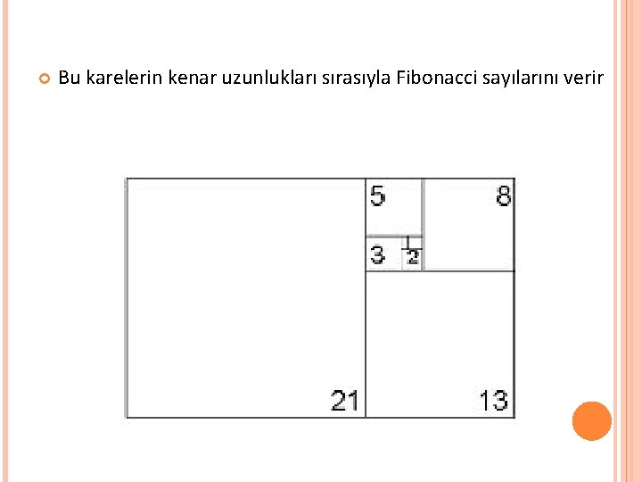  Bu karelerin kenar uzunlukları sırasıyla Fibonacci sayılarını verir 
